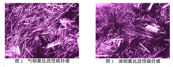 碳纖維表面特性,碳紙導(dǎo)電性能,碳纖維濕法成型器,碳纖維紙頁成型器