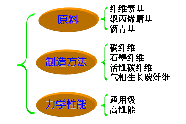 QQ111截圖未命名.png