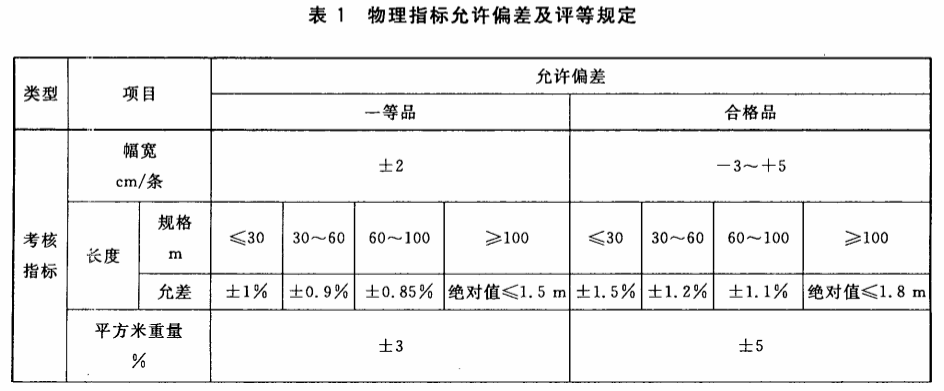 亞克力激光雕刻機常見故障的解決方法