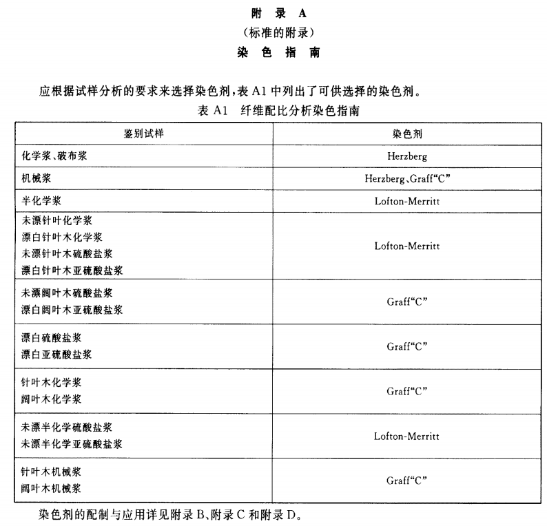 亞克力激光雕刻機常見故障的解決方法