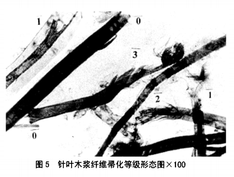 亞克力激光雕刻機(jī)常見(jiàn)故障的解決方法