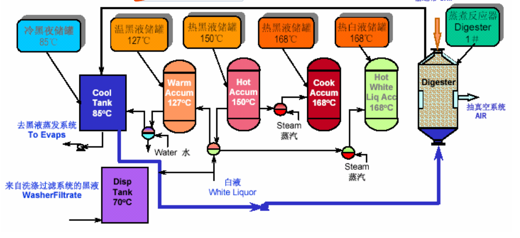 亞克力激光雕刻機(jī)常見(jiàn)故障的解決方法