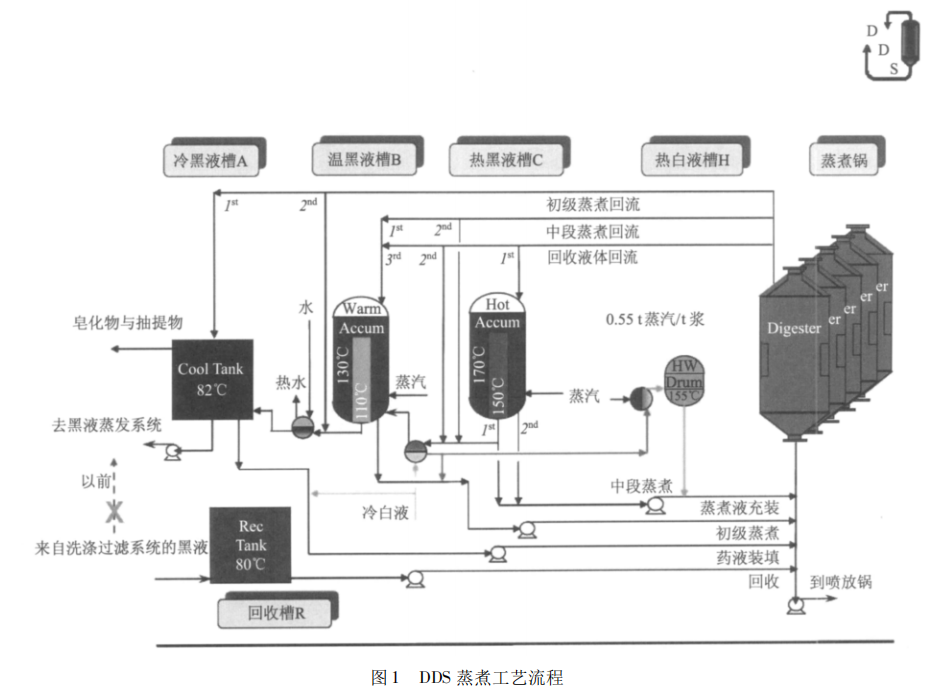 亞克力激光雕刻機(jī)常見(jiàn)故障的解決方法